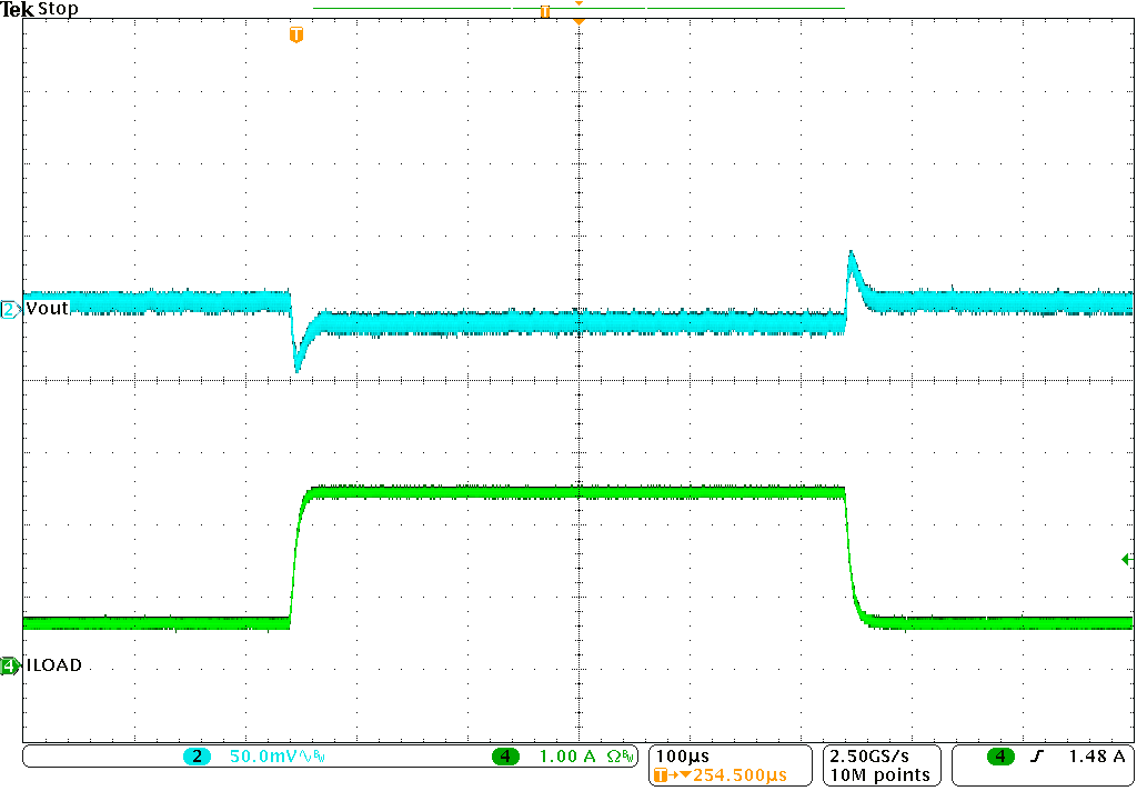 TPS563240 Load tran 0.6to2.4A 1.6A-uS_2p0.png